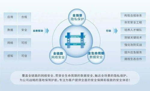 大華股份榮獲多項國家級網絡安全榮譽，彰顯網絡技術服務領先實力